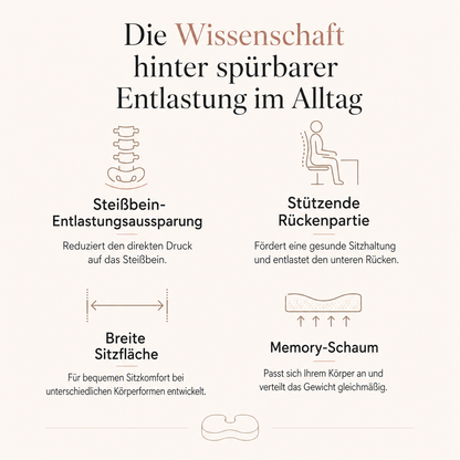 Sireli | Orthopädisches Sitzkissen
