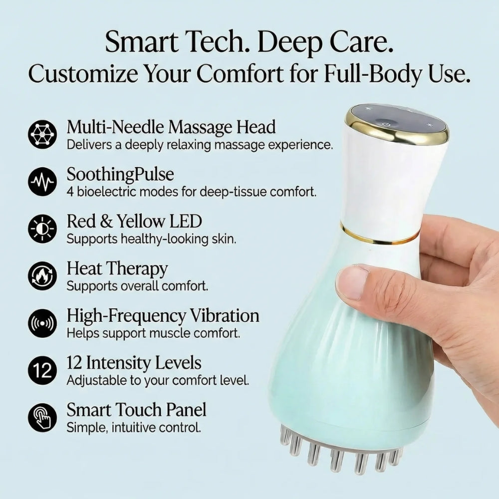 SculptFlow™ - Visible Sculpting & Smoothing — Without Spa Visits