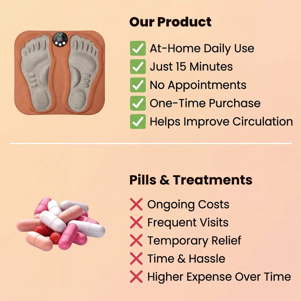NeuroStep™ EMS Therapy System - Relieve Foot Pain in Just 15 Minutes a Day