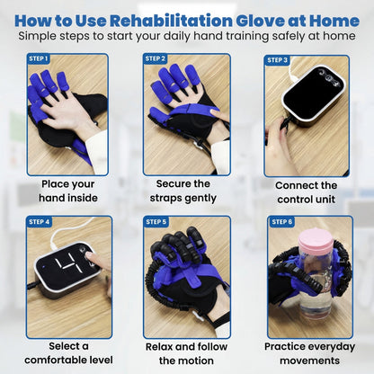 Sireli™ | Rehabilitation Glove