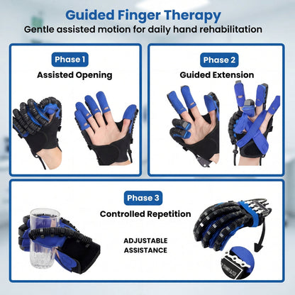 Sireli™ | Rehabilitation Glove
