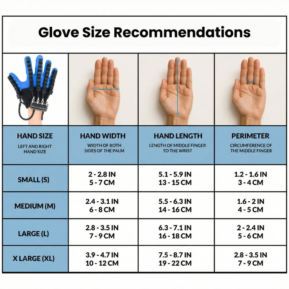 Sireli™ | Rehabilitation Glove