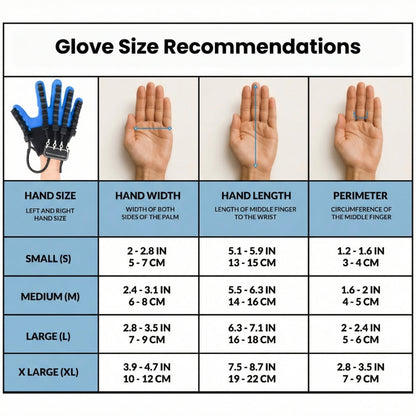 Sireli™ | Rehabilitation Glove