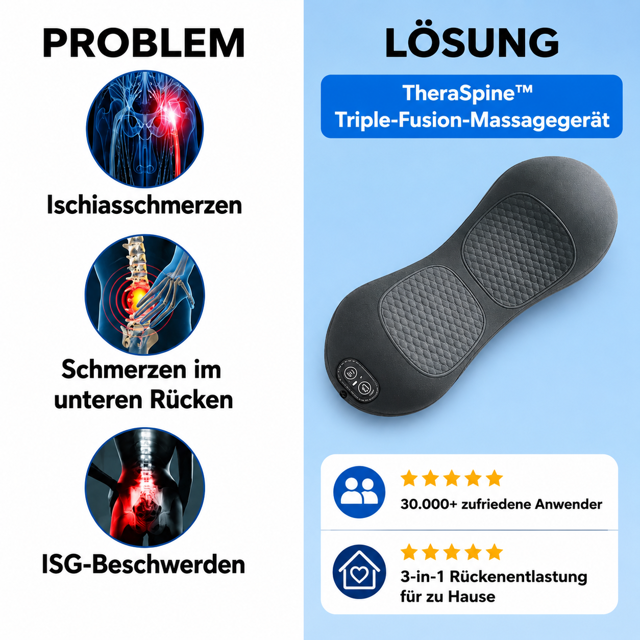TheraSpine™ Triple-Fusion-Massagegerät