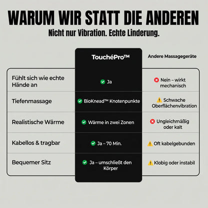 TouchéPro™ – Shiatsu-Massagegerät für Nacken und Rücken